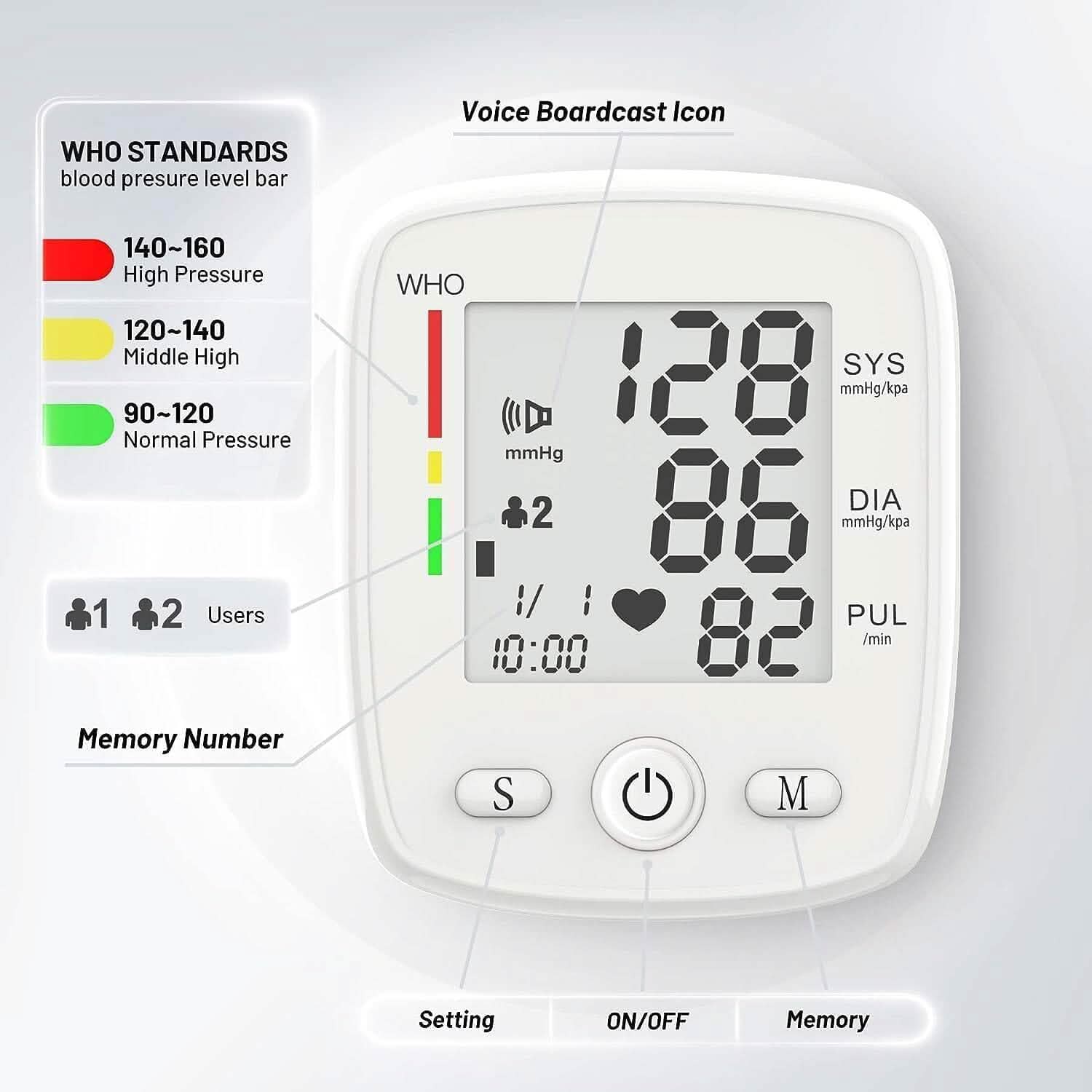 Digital Wrist Blood Pressure Monitor Automatic Memory Voice